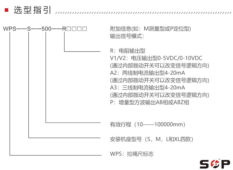 sop拉繩位移傳感器選型參考