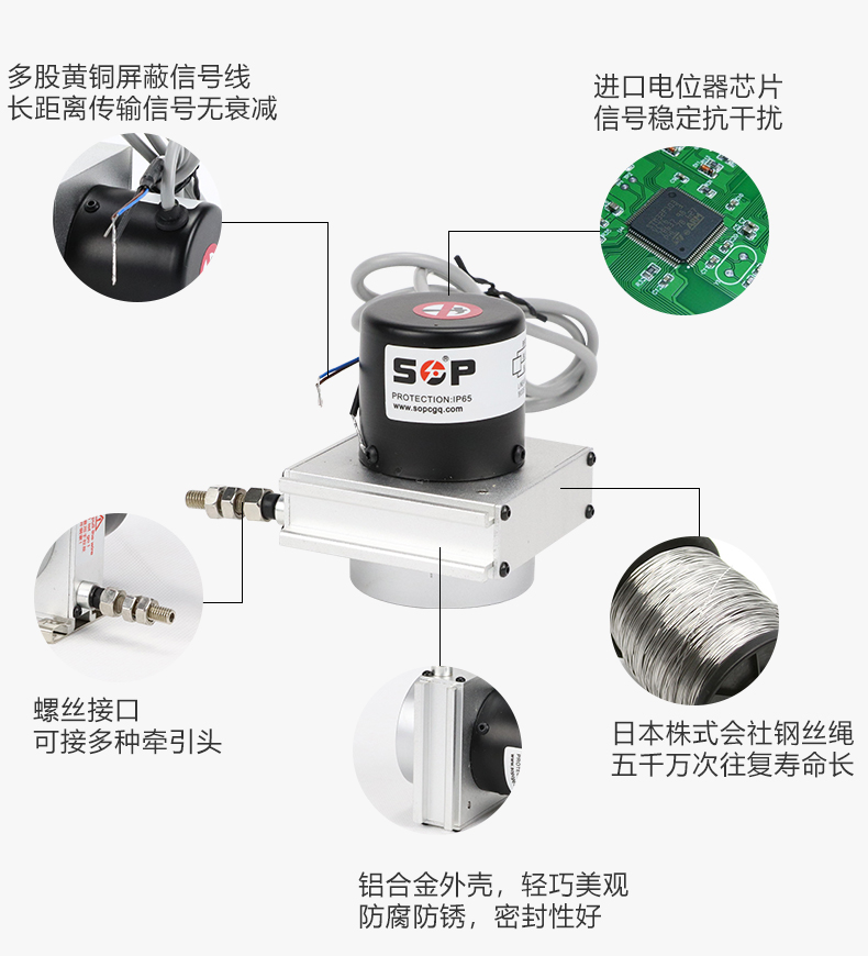 sop wps-s詳情